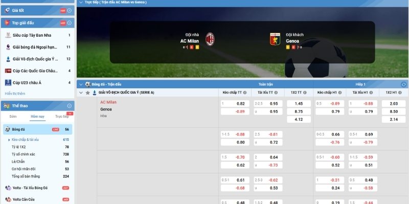 Kèo châu Âu trận AC Milan vs Genoa (09-01| 02:45, VĐQG Ý)